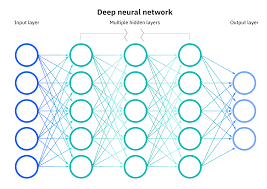 ML Intro