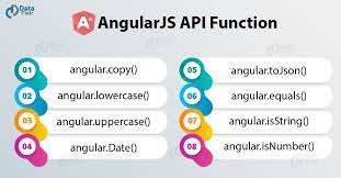 AngularJS API