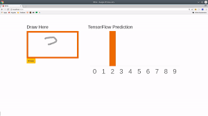 TFJS Tutorial