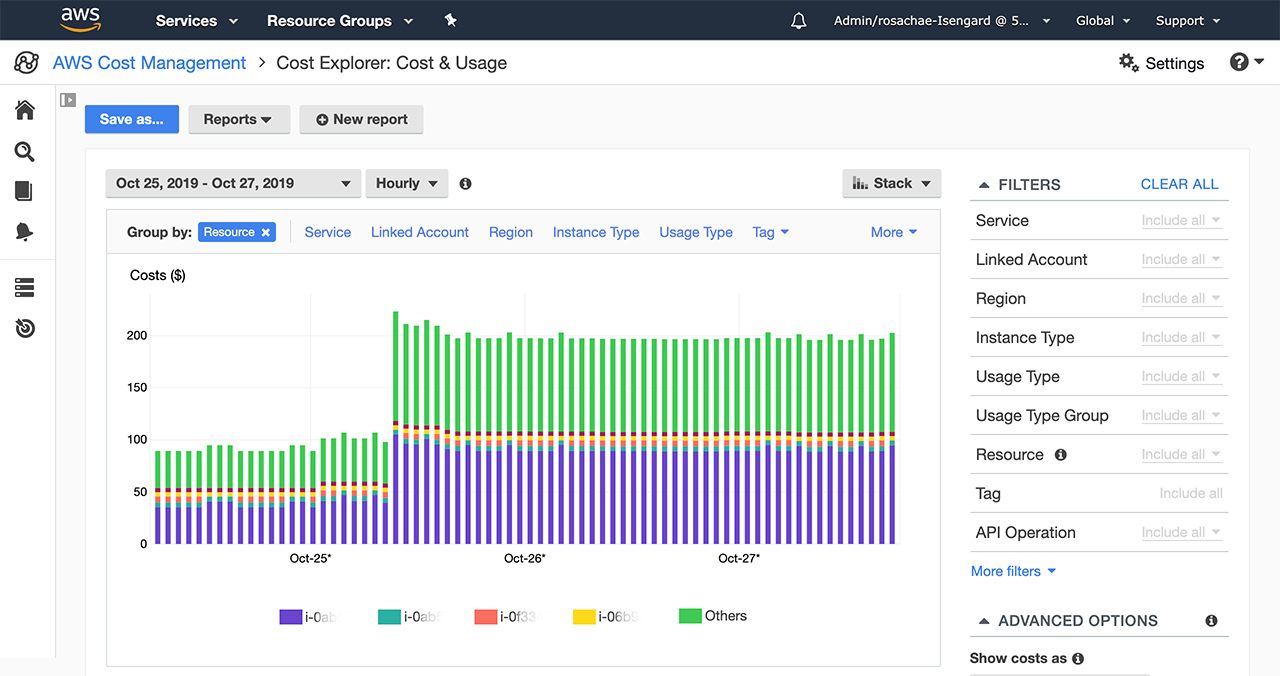 AWS Cost Explorer