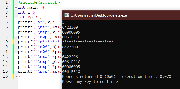 C Memory Address