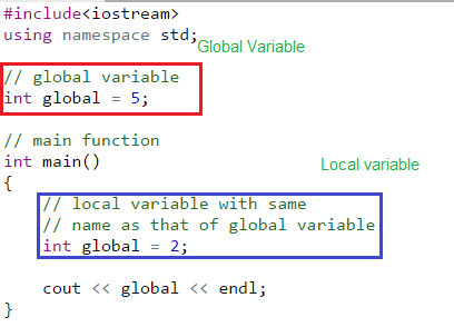 C++ Variables