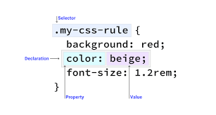 CSS Selectors