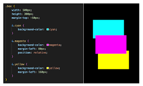 CSS Z-index