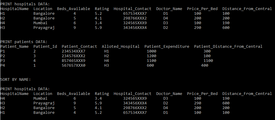 DS Data Preparation