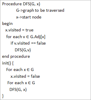 DS Plotting Functions