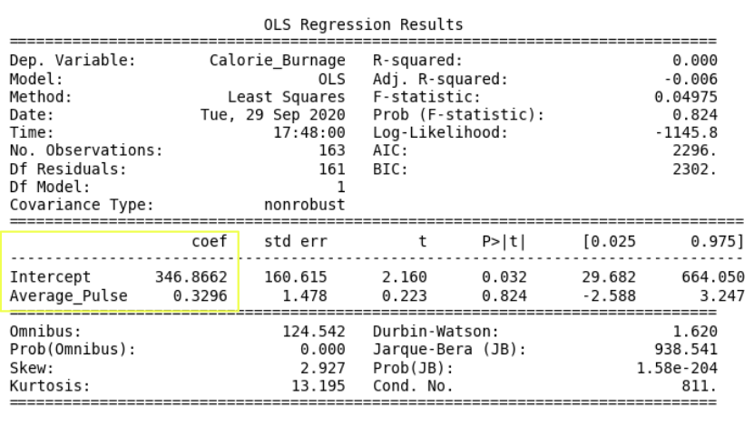 DS Regression Table