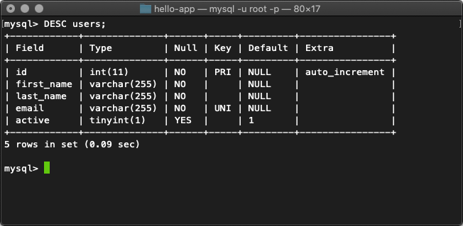 MySQL HOME