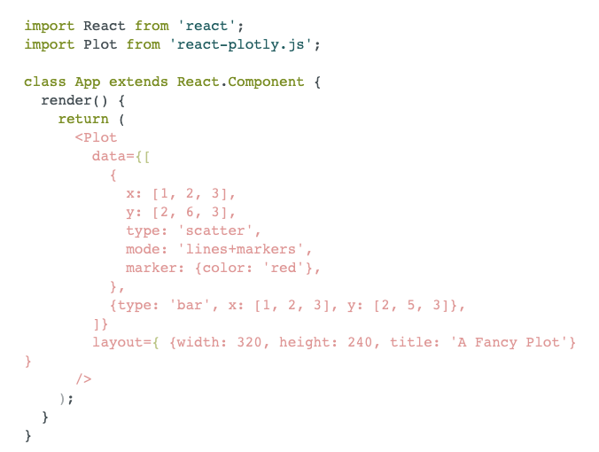 Graph Plotly.js