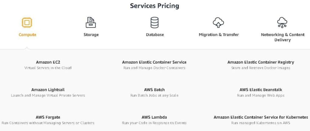 AWS Pricing and Support