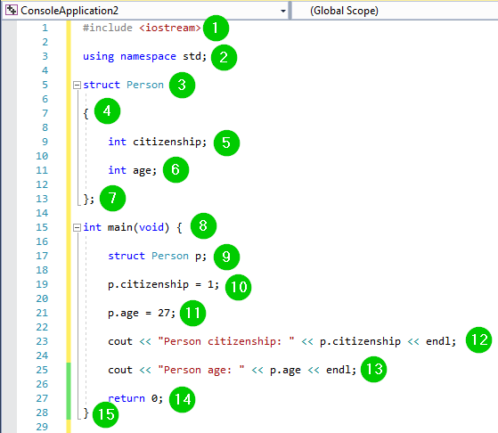 C++ Structures