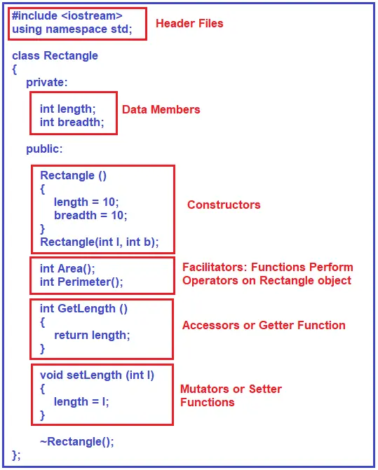 C++ Constructors