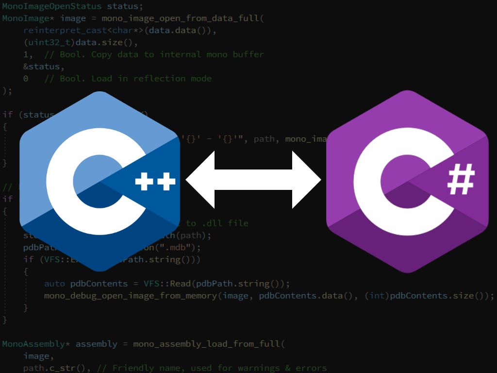 C# Get Started