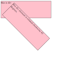 CSS 2D Transforms