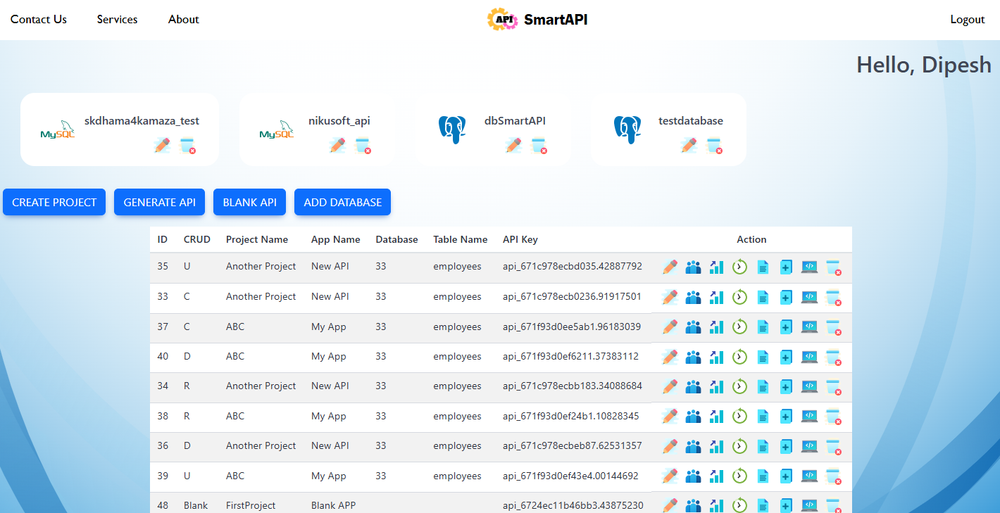 How SmartAPI Works?